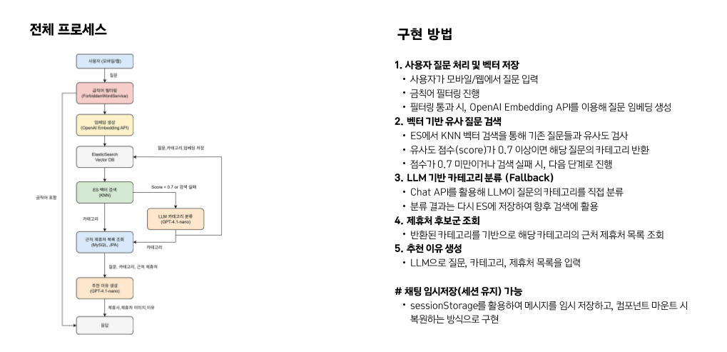 image-20250928214910200